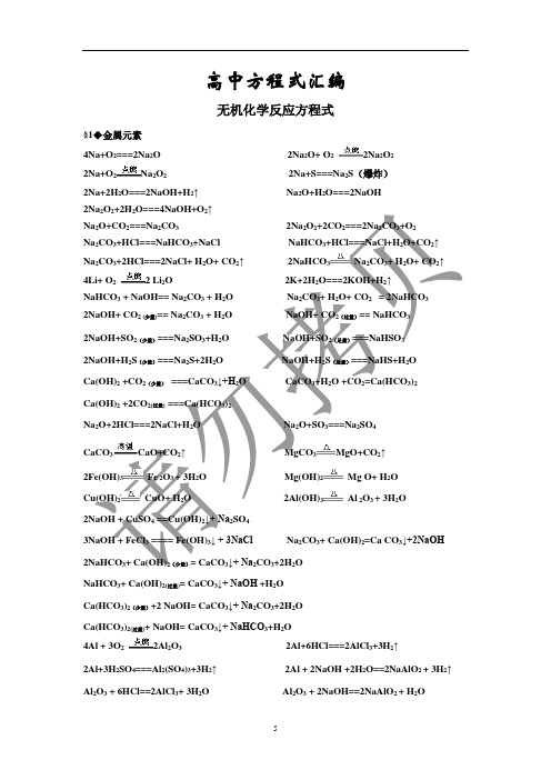 高中人教版化学方程式大全