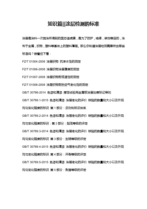 知识篇  涂层检测的标准