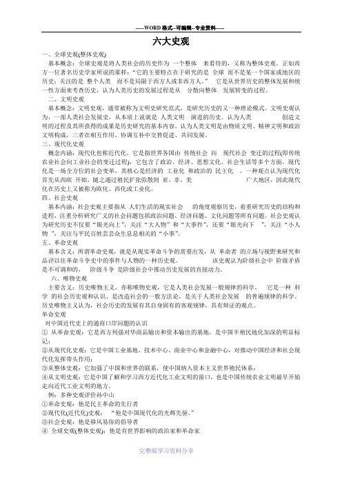 高考历史常用六大史观