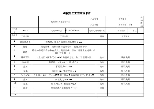 壳体机械加工工艺卡片