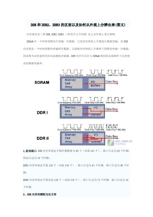 DDR和DDR2,DDR3的区别