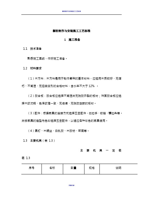 橱柜制作与安装施工工艺标准66147