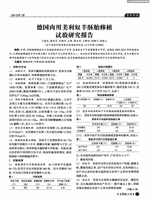 德国肉用美利奴羊胚胎移植试验研究报告