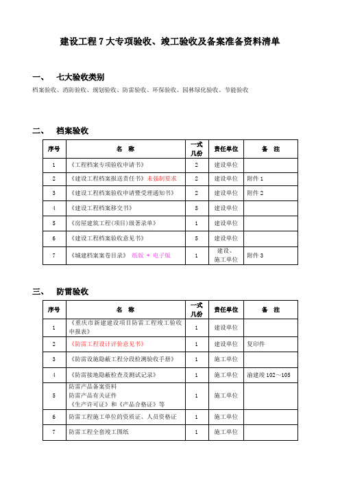 专项验收竣工验收及备案所需资料汇总