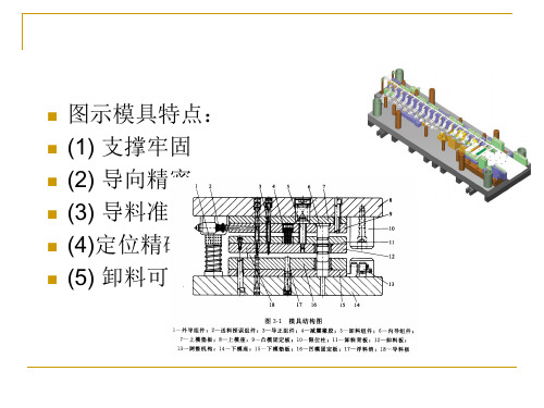 4.2级进模结构设计
