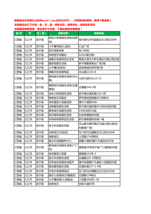 2020新版江西省九江市武宁县月子服务工商企业公司商家名录名单黄页联系号码地址大全30家