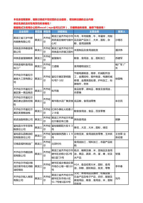 2020新版黑龙江省食用油工商企业公司名录名单黄页大全156家