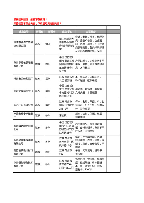 新版江苏省单据工商企业公司商家名录名单联系方式大全53家