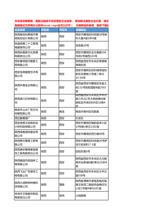 2020新版陕西省雕塑工商企业公司名录名单黄页联系方式大全305家