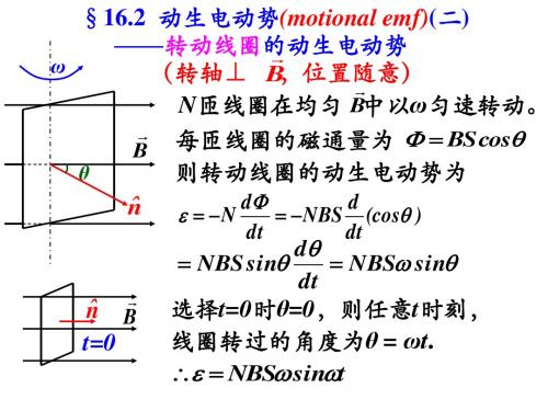 电磁感应2