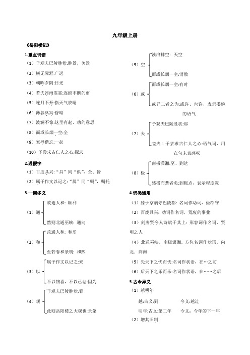 部编版九年级文言文分篇目详细梳理