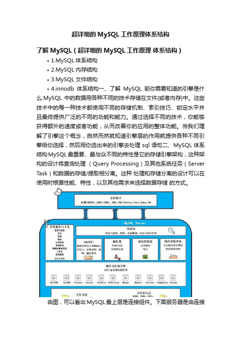 超详细的MySQL工作原理体系结构