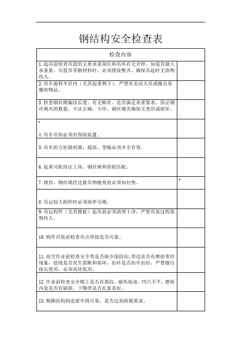 钢结构安全检查表