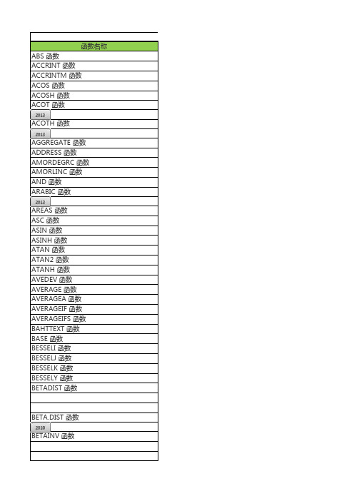 Excel 函数大全完整版