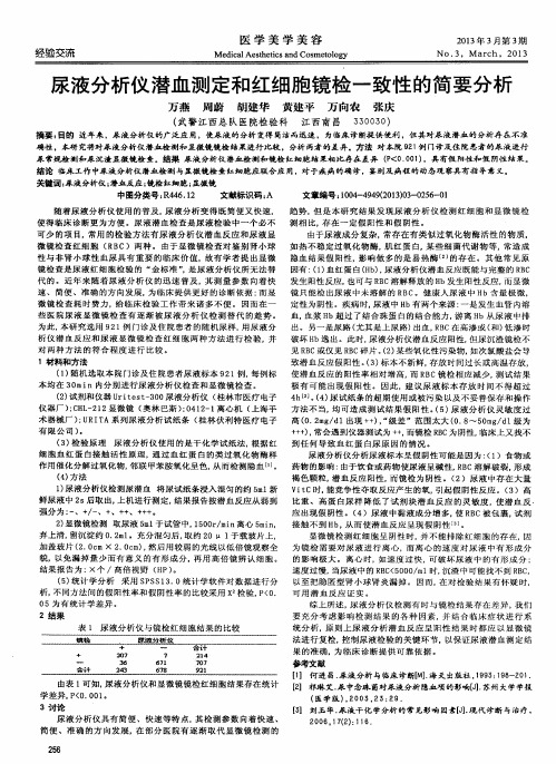 尿液分析仪潜血测定和红细胞镜检一致性的简要分析