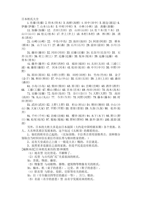 日本姓氏大全