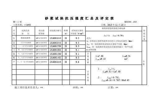 砂浆试块抗压强度汇总及评定表