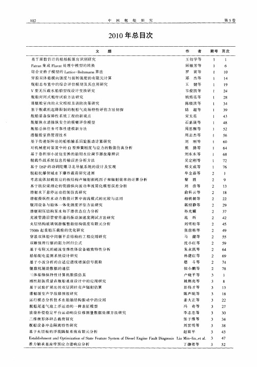 《中国舰船研究》2010年总目次