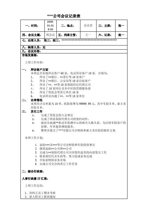 晨会会议记录拟稿