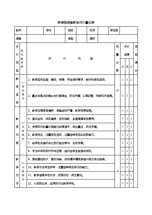 新课程课堂教学评价量化表