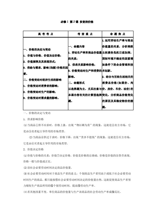 必修1第2课多变的价格