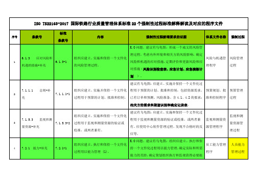 ISO TS22163-2017 国际铁路行业质量管理体系标准22个强制性过程标准解释解读及对应的程序文件