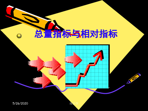 统计学(补充)总量指标和相对指标