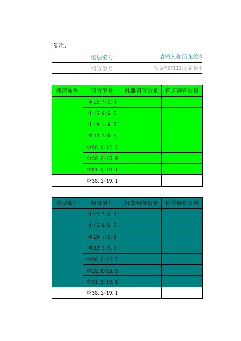 大金多联机配管公式、制冷剂追加量公式