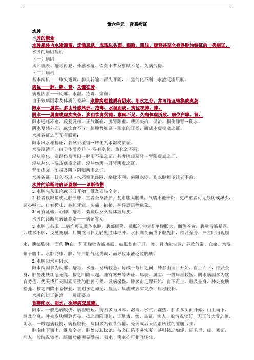 第六单元 肾系病证