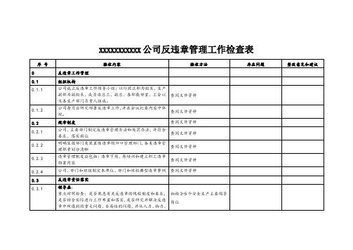 表格模板-反违章管理工作检查表31页 精品