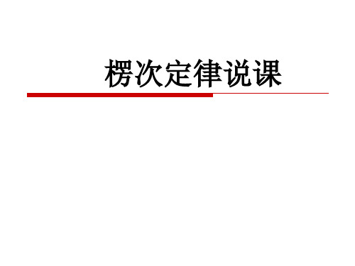 教科版高中物理选修3-2楞次定律说课课件