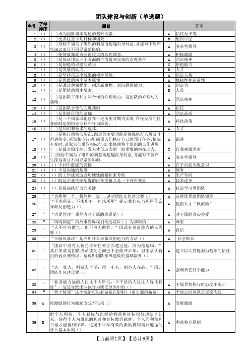 【公需科目考试】团队建设与创新(2014全套答案)