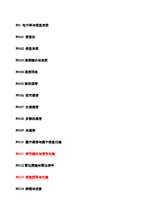 国家自然科学基金委信息学部的学科名称及代码