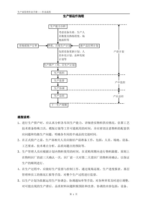 1生产部作业流程