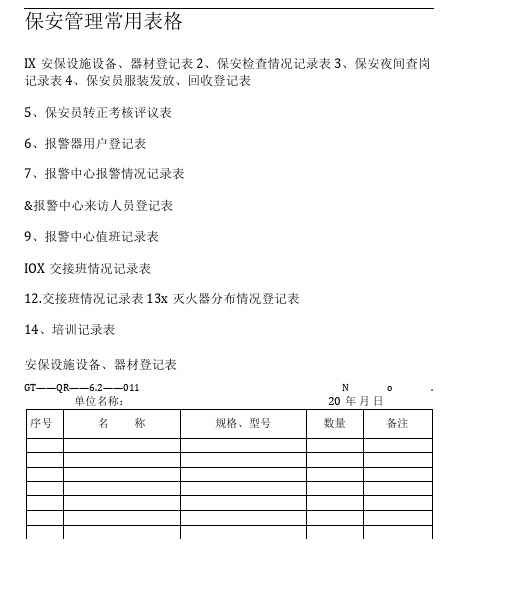 公司保安部常用表格