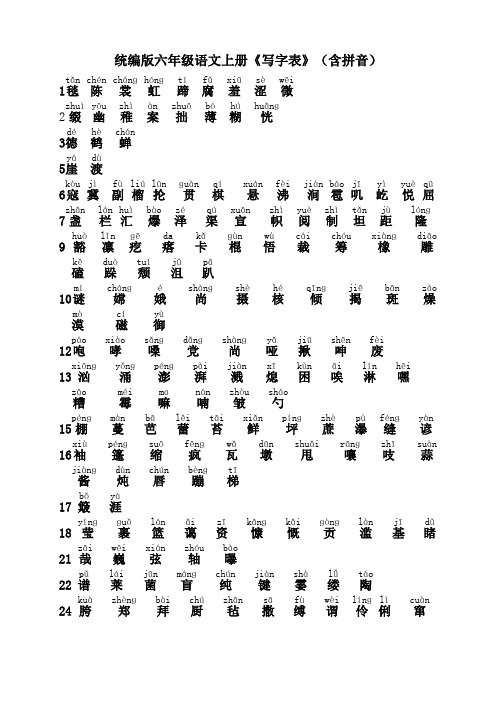 最新统编版六年级上册《写字表》(含拼音)