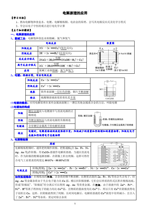 课时4.4 电解应用和计算-高二化学选修4精品讲义(人教版)
