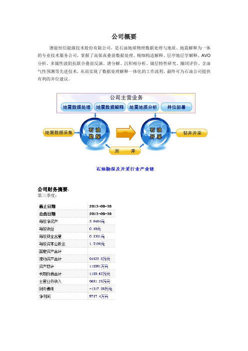 股票潜能恒信分析