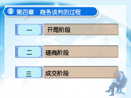 第五章 商务谈判的过程——开局阶段