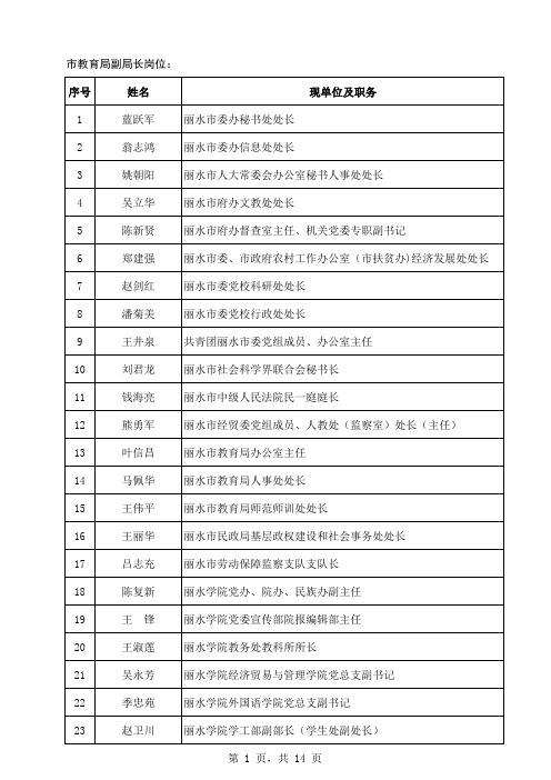 汇总(给网站)
