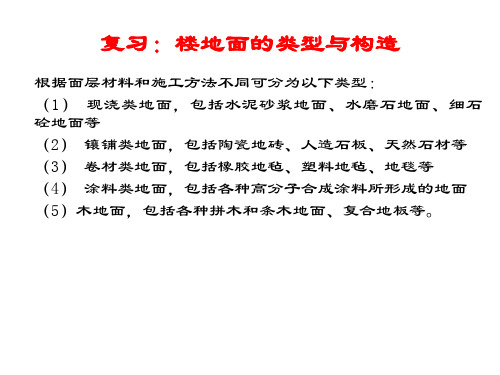 阳台雨棚的构造处理。