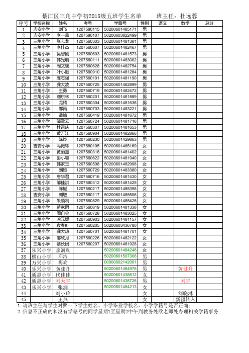 2015级分班学生名单