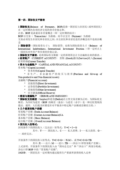 国际金融名词解释
