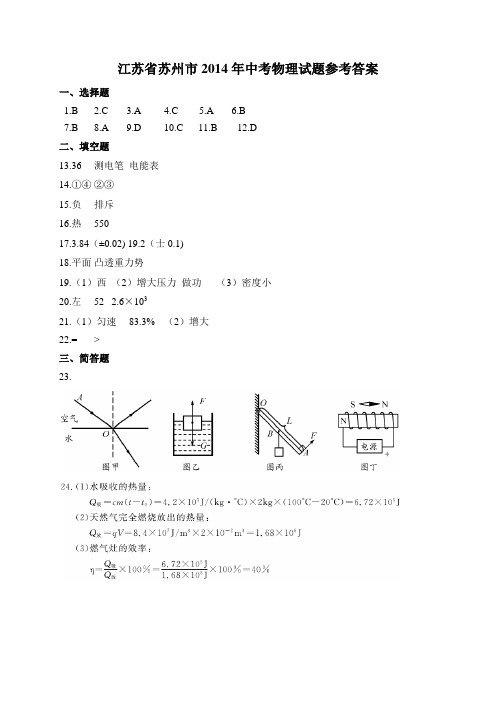 B120物理中考-江苏省苏州市2014年中考物理试题参考答案