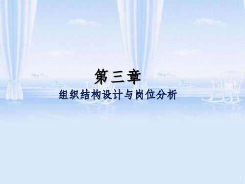 组织结构设计与岗位分析课件讲义(ppt 57页)