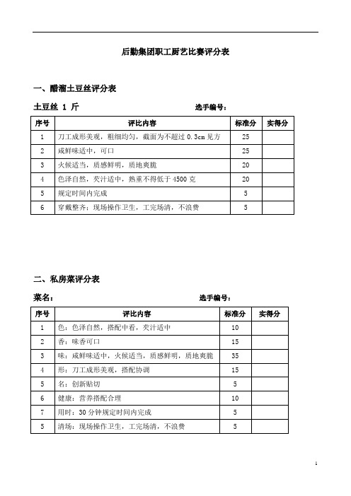 后勤集团职工厨艺比赛评分表