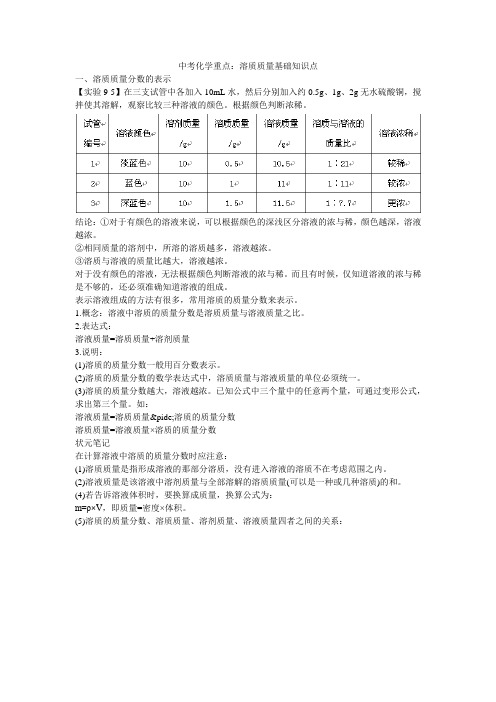 中考化学重点：溶质质量基础知识点