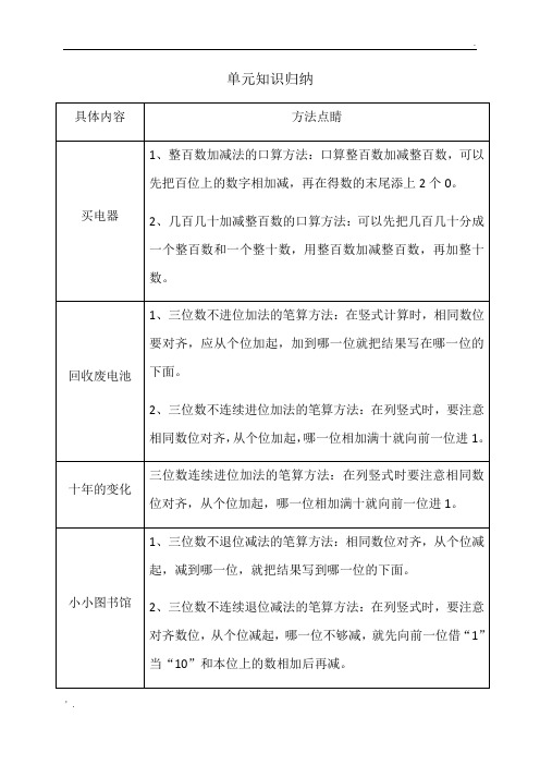 小学二年级数学 《加与减》单元知识归纳