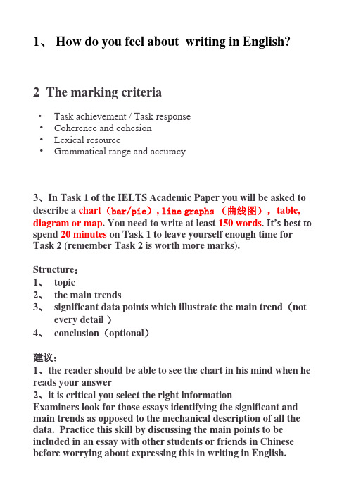 ielts  writing 1