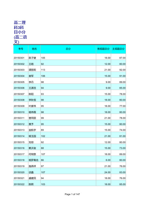 科目小分成绩册(高二理科3)